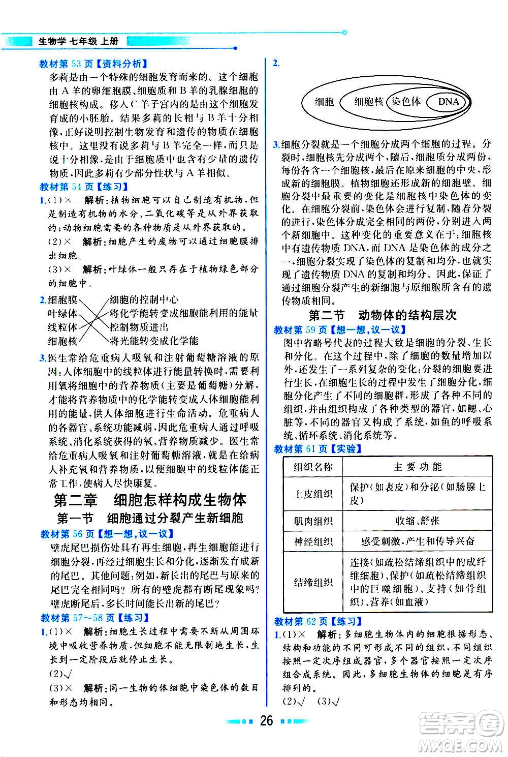 人民教育出版社2020教材解讀生物學(xué)七年級上冊人教版答案