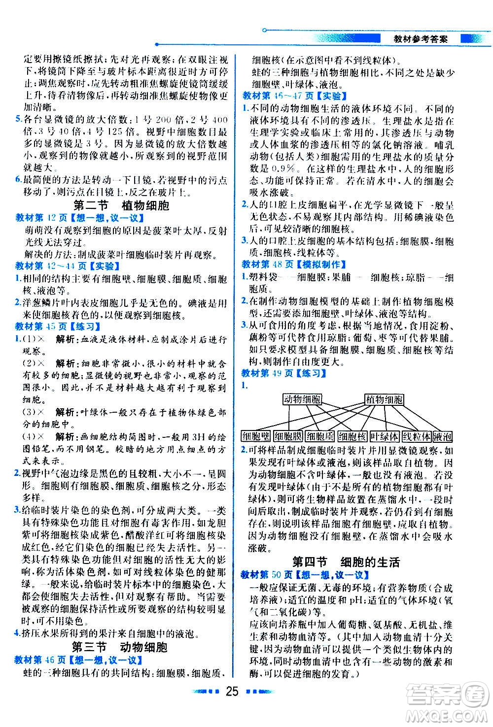 人民教育出版社2020教材解讀生物學(xué)七年級上冊人教版答案