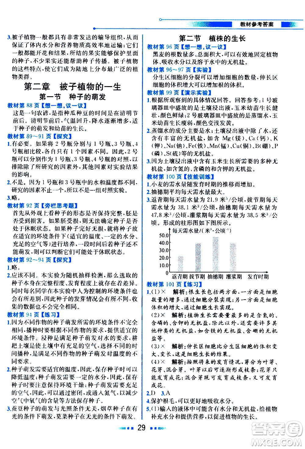 人民教育出版社2020教材解讀生物學(xué)七年級上冊人教版答案