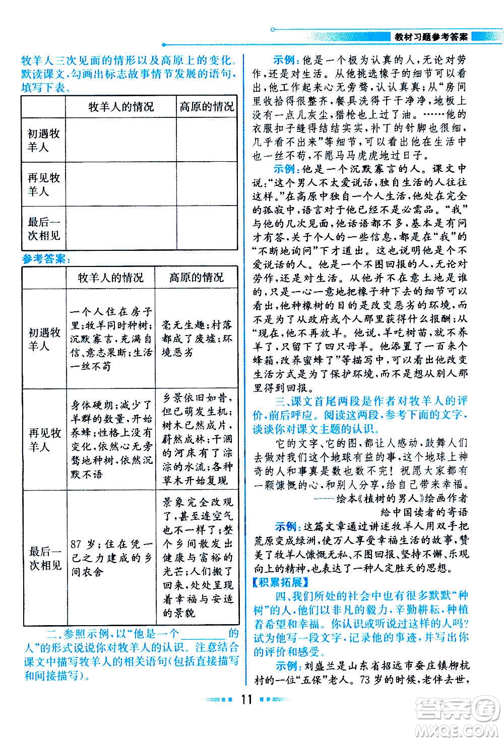 人民教育出版社2020教材解讀語文七年級上冊統(tǒng)編版答案