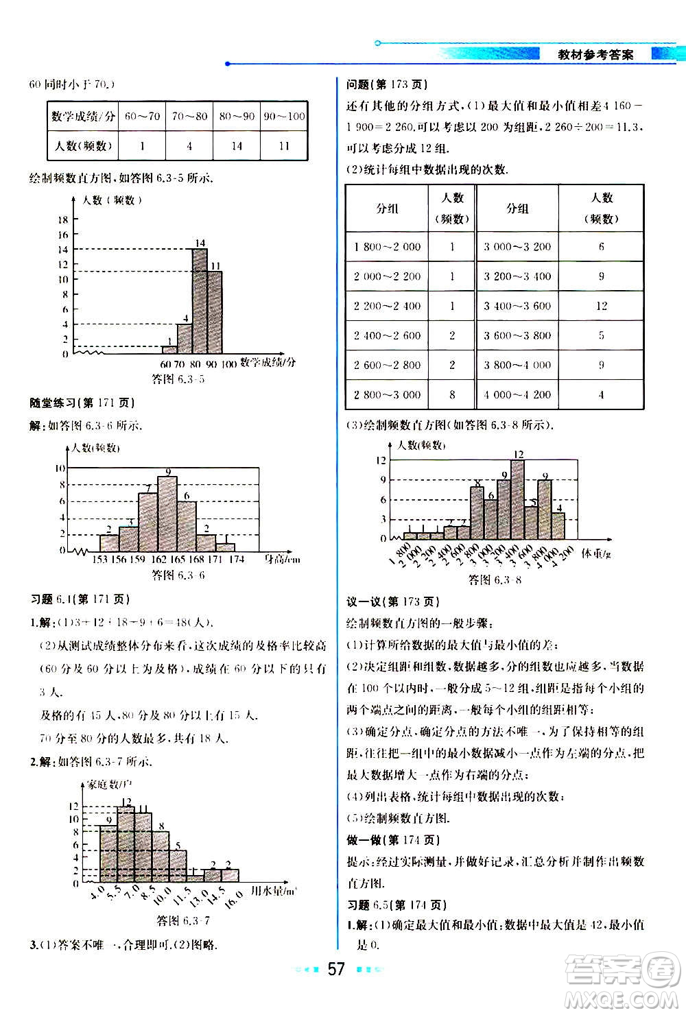 人民教育出版社2020教材解讀數(shù)學(xué)七年級上冊BS北師版答案