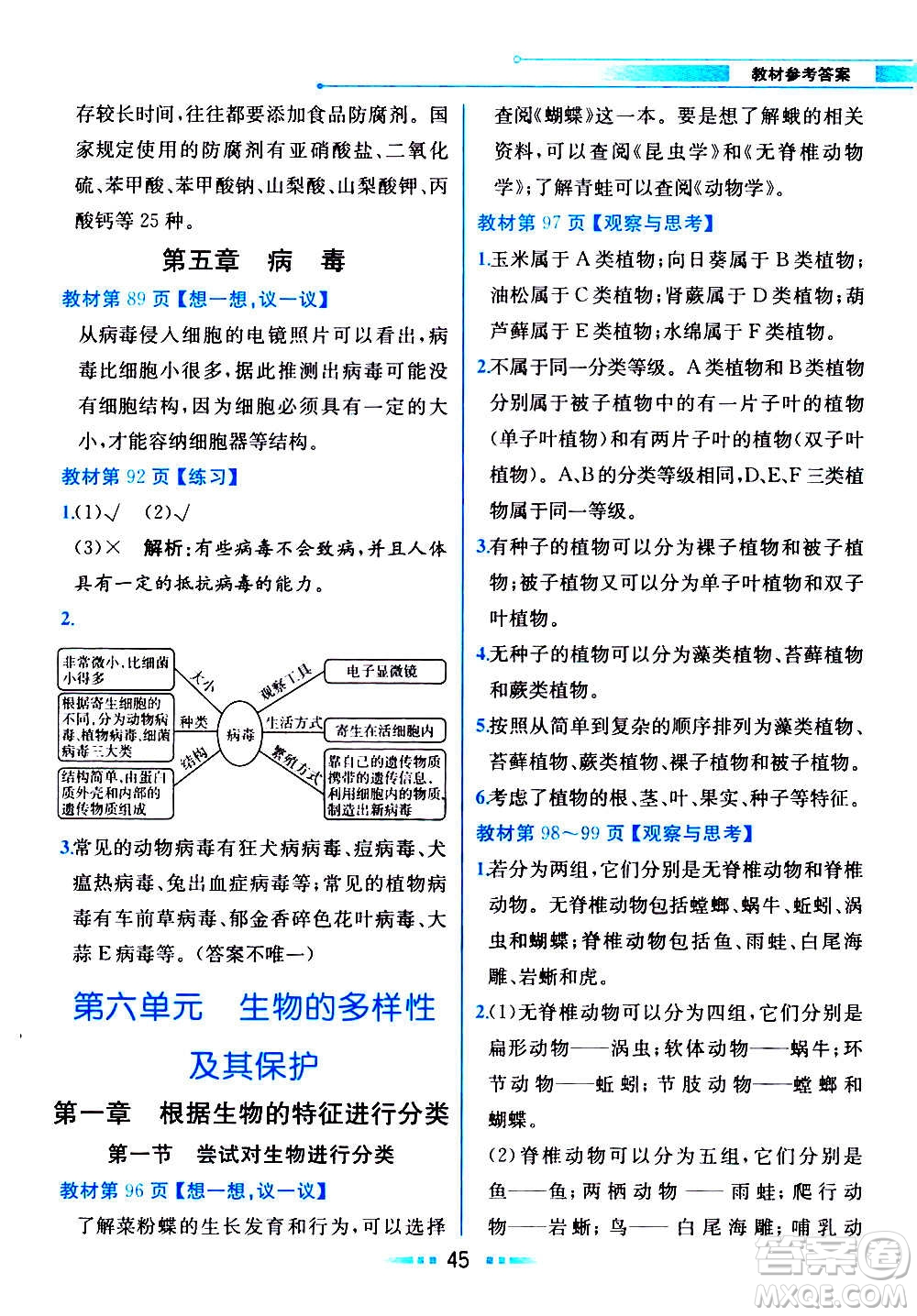 人民教育出版社2020教材解讀生物學(xué)八年級上冊人教版答案