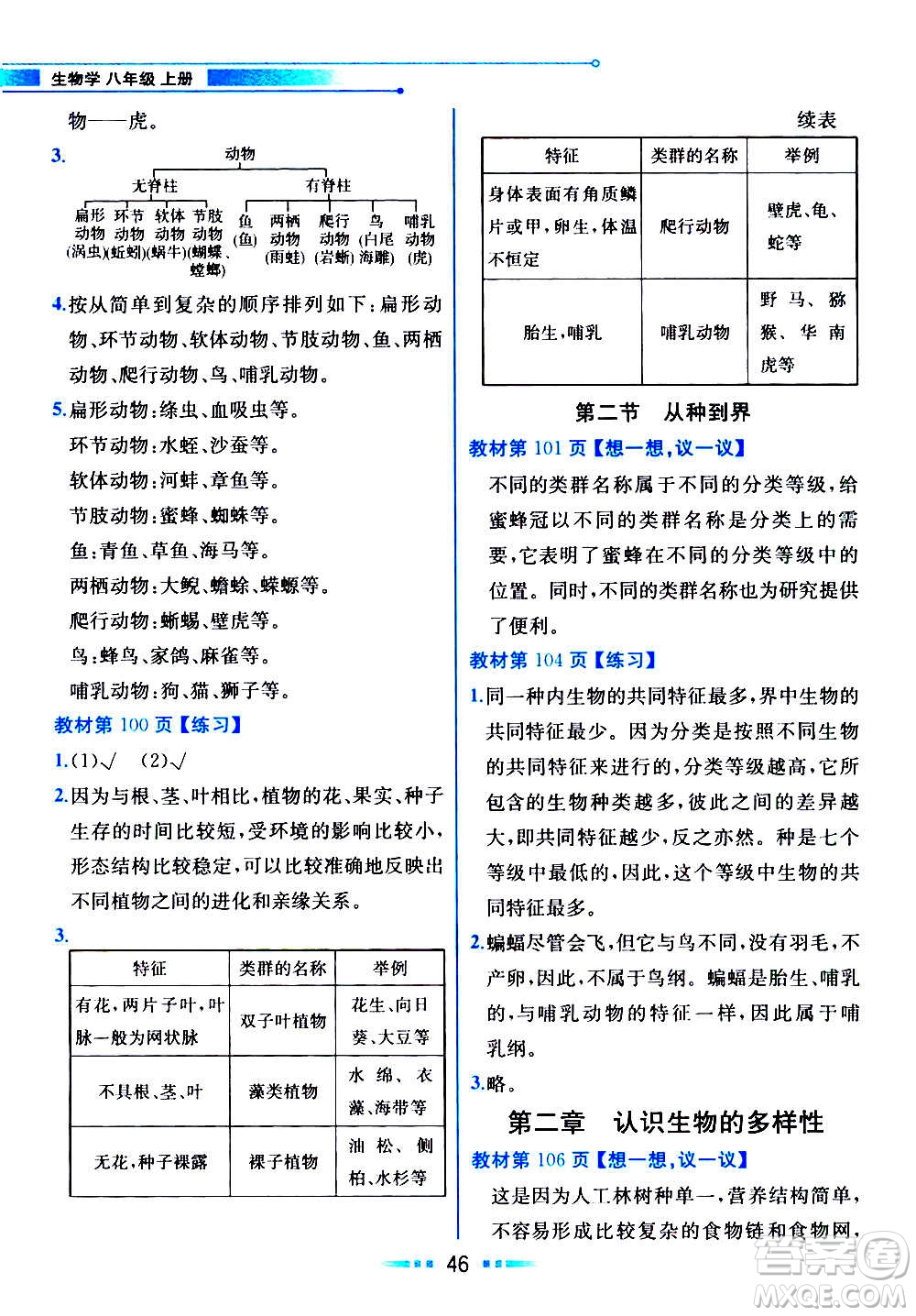 人民教育出版社2020教材解讀生物學(xué)八年級上冊人教版答案