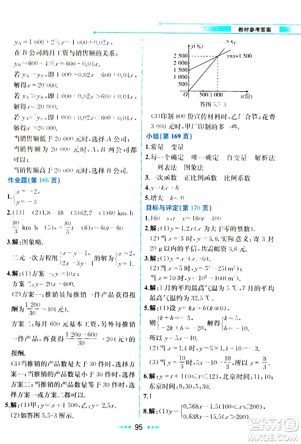 人民教育出版社2020教材解讀數(shù)學(xué)八年級上冊ZJ浙教版答案