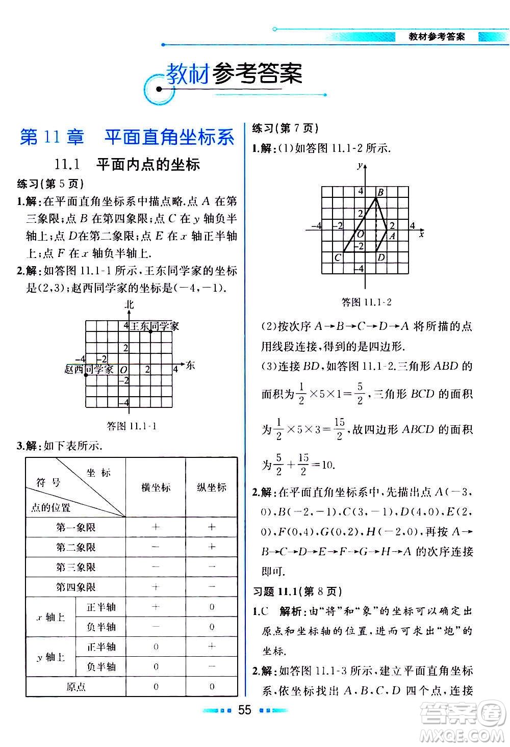 2020年教材解讀數(shù)學(xué)八年級上冊HK滬科版參考答案