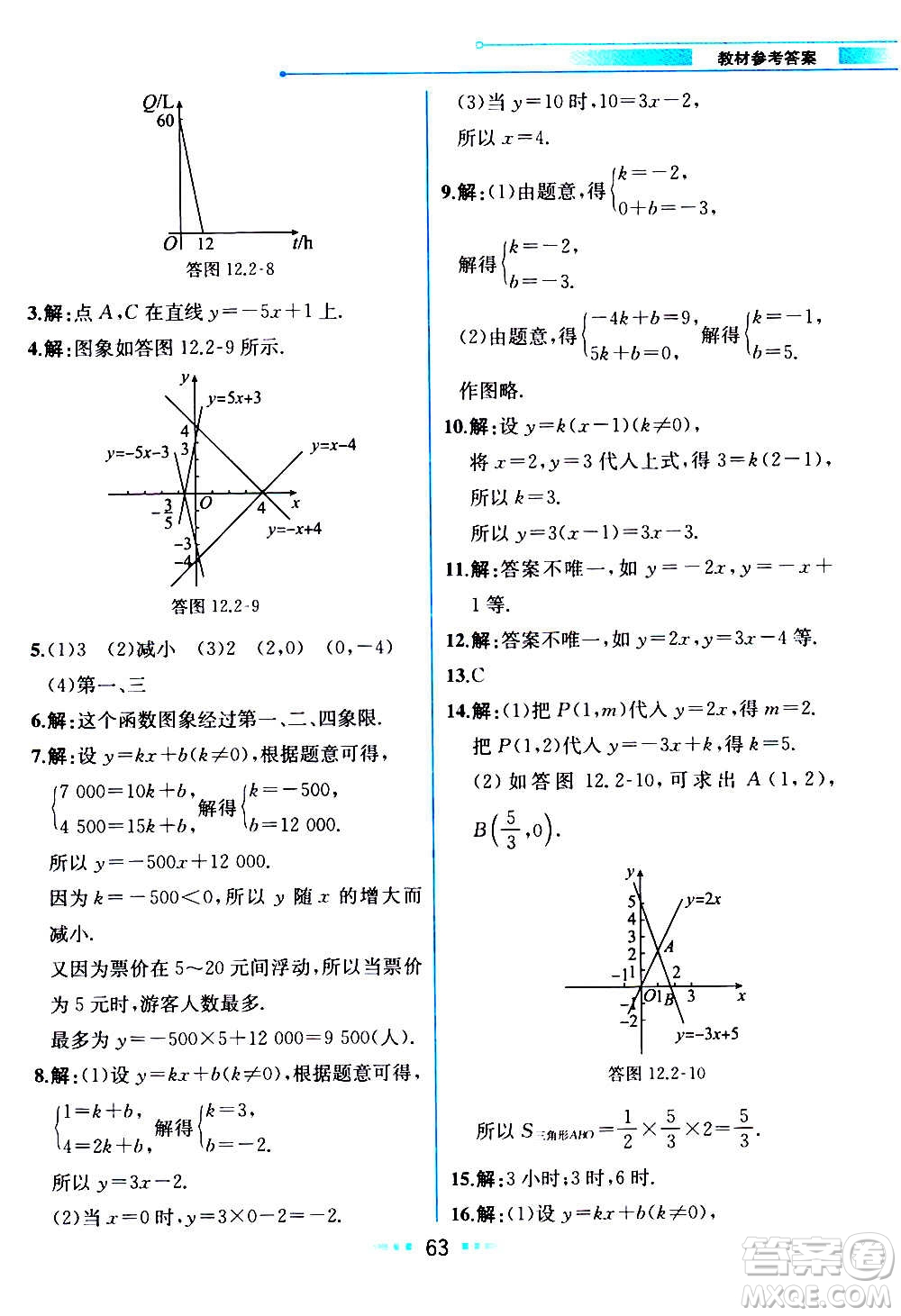 2020年教材解讀數(shù)學(xué)八年級上冊HK滬科版參考答案