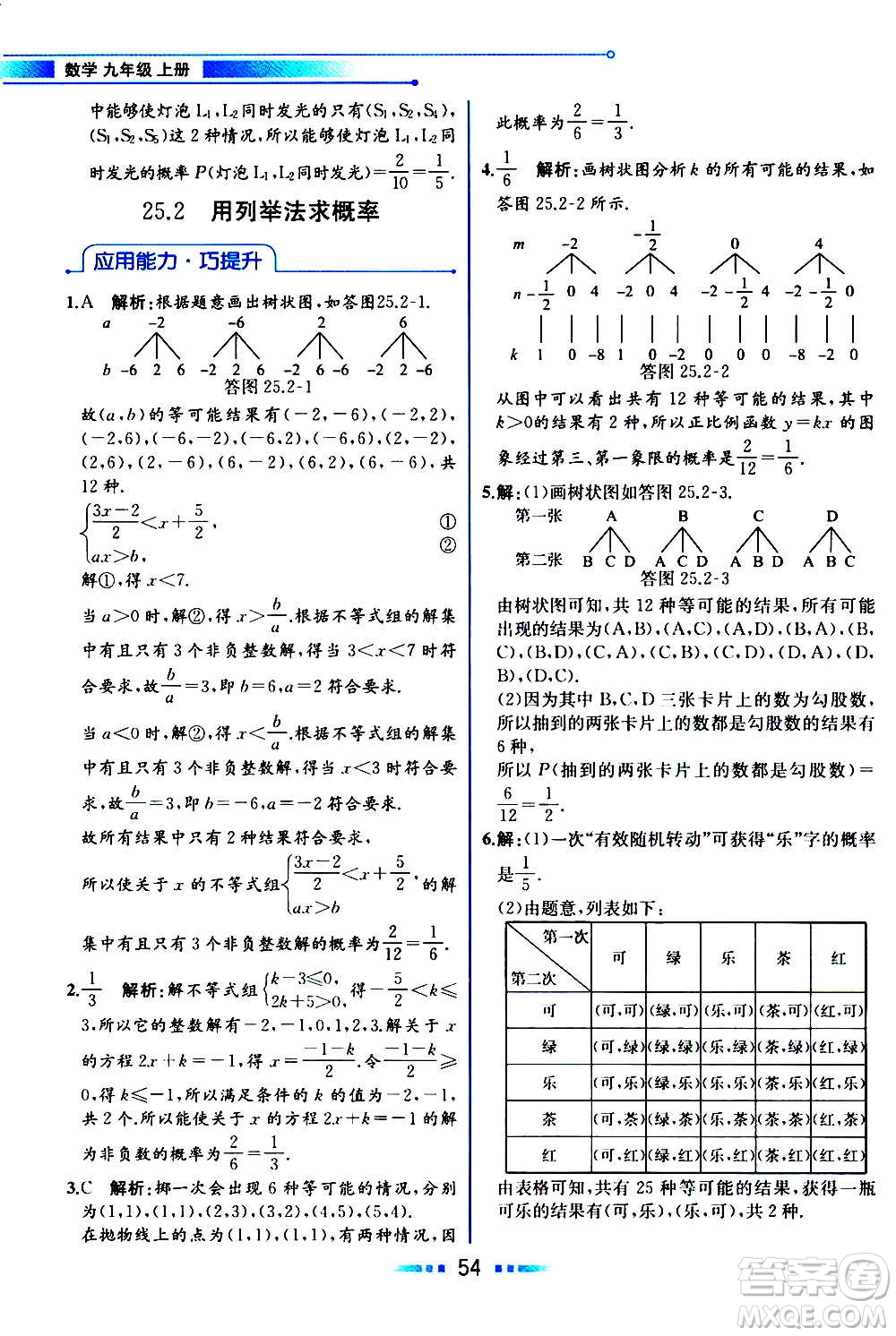 人民教育出版社2020教材解讀數(shù)學(xué)九年級上冊人教版答案