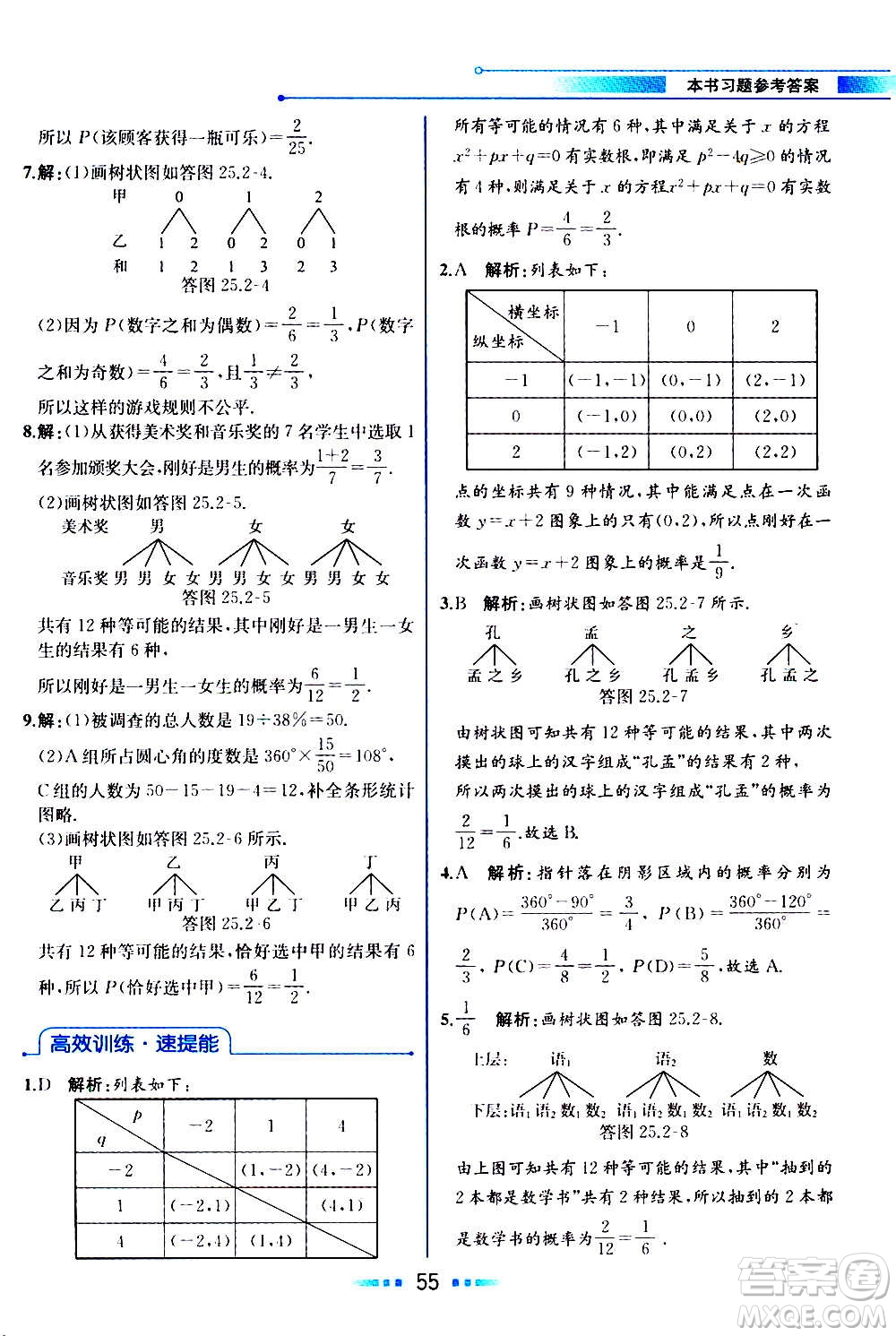 人民教育出版社2020教材解讀數(shù)學(xué)九年級上冊人教版答案