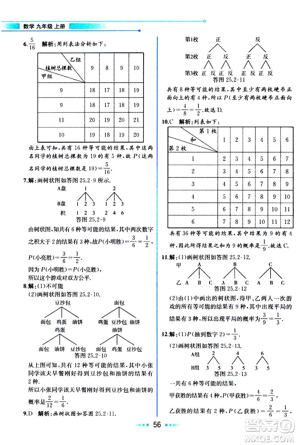 人民教育出版社2020教材解讀數(shù)學(xué)九年級上冊人教版答案