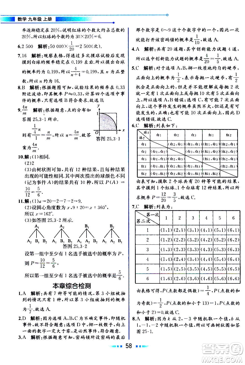 人民教育出版社2020教材解讀數(shù)學(xué)九年級上冊人教版答案