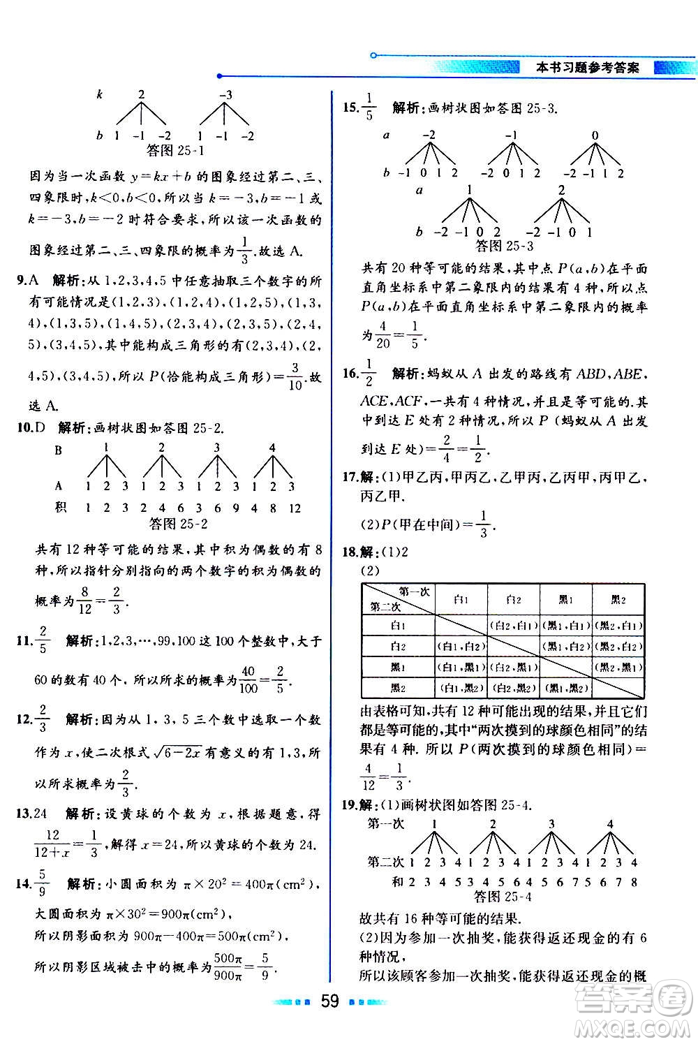 人民教育出版社2020教材解讀數(shù)學(xué)九年級上冊人教版答案