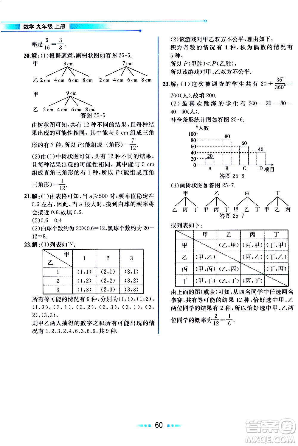 人民教育出版社2020教材解讀數(shù)學(xué)九年級上冊人教版答案