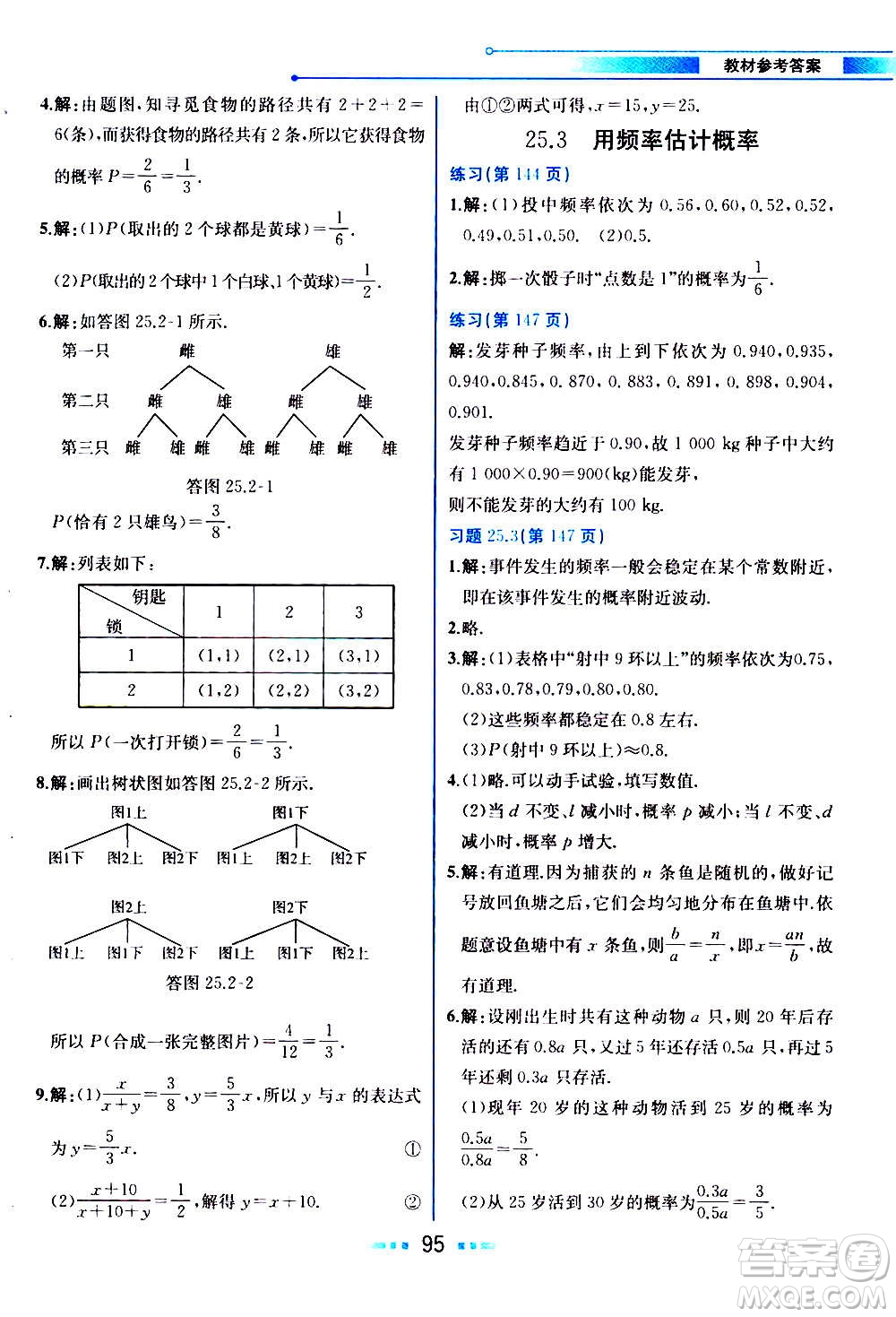 人民教育出版社2020教材解讀數(shù)學(xué)九年級上冊人教版答案