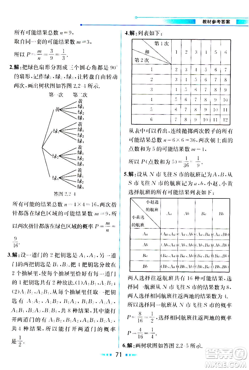 人民教育出版社2020教材解讀數(shù)學(xué)九年級(jí)上冊(cè)ZJ浙教版答案