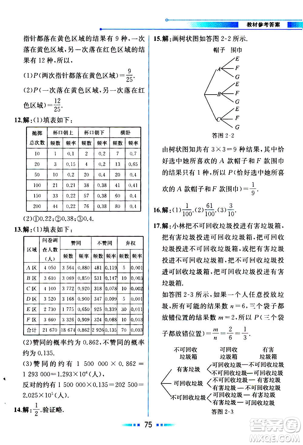 人民教育出版社2020教材解讀數(shù)學(xué)九年級(jí)上冊(cè)ZJ浙教版答案