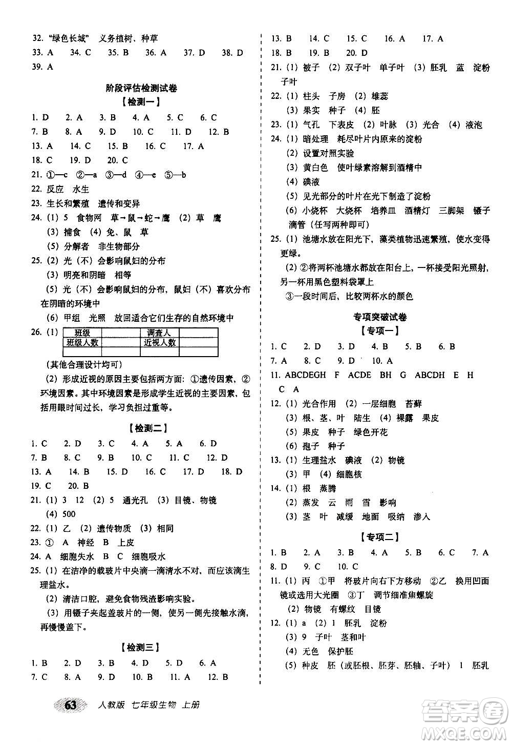 2020秋聚能闖關100分期末復習沖刺卷七年級上冊生物人教版答案