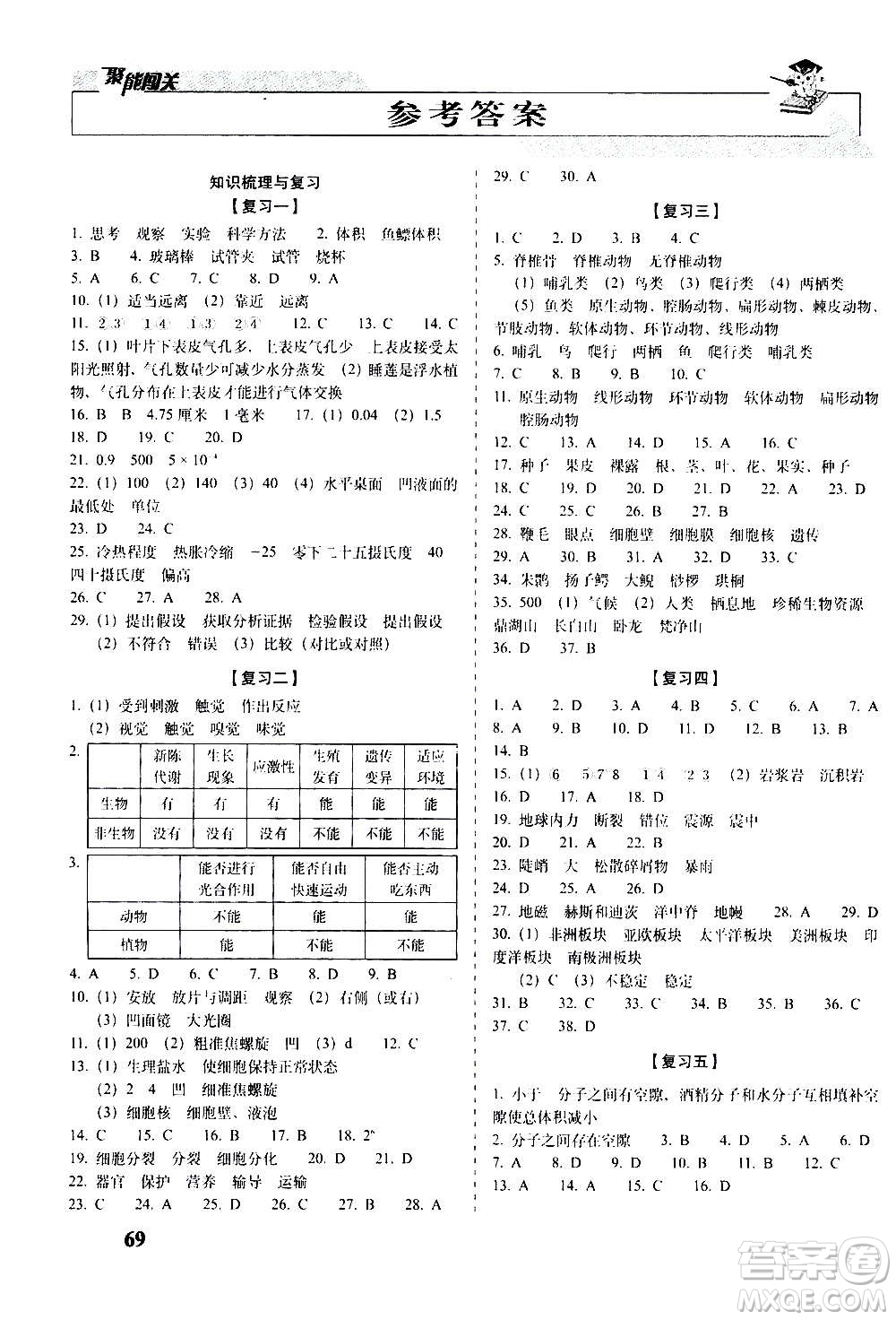 2020秋聚能闖關(guān)100分期末復(fù)習(xí)沖刺卷七年級(jí)上冊(cè)科學(xué)浙教版答案