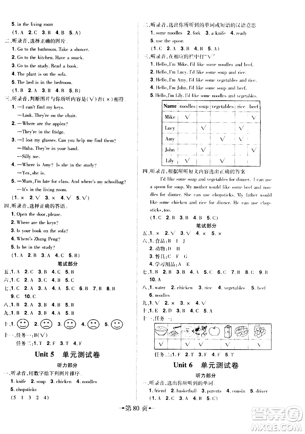 2020年無敵卷王四年級上冊英語RJ人教版答案