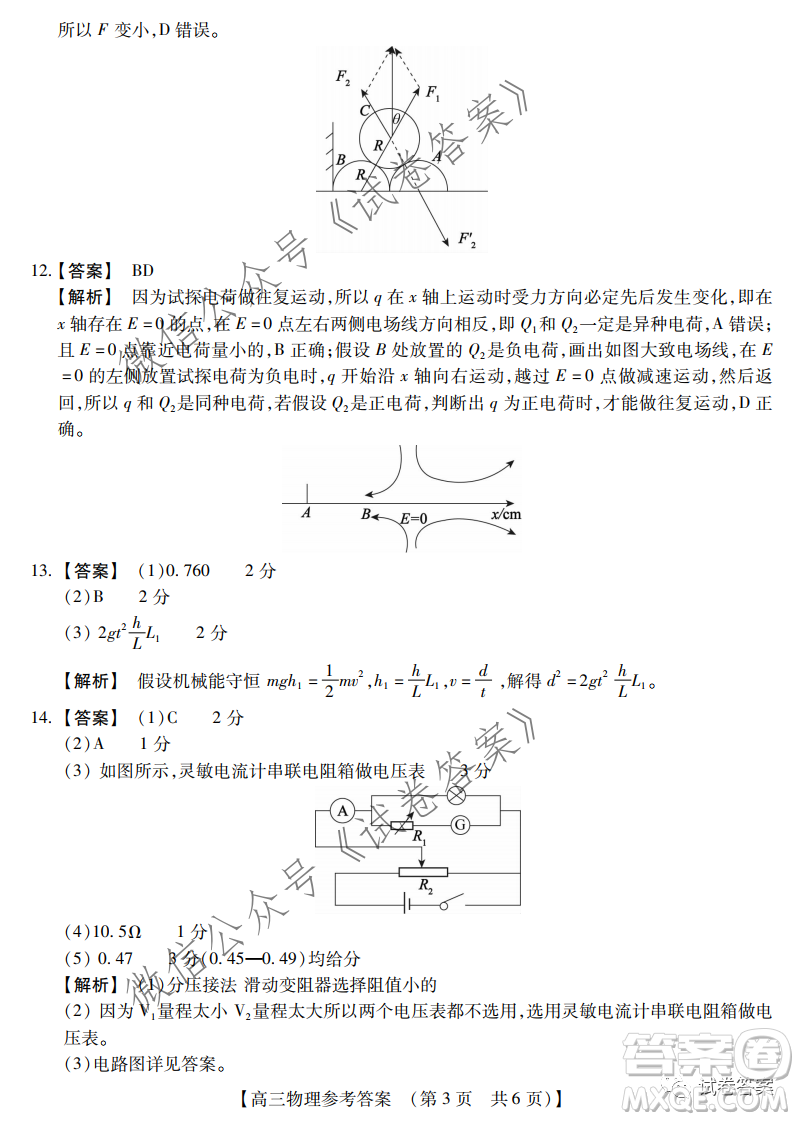 非凡吉創(chuàng)2020-2021學(xué)年高三年級12月大聯(lián)考物理答案