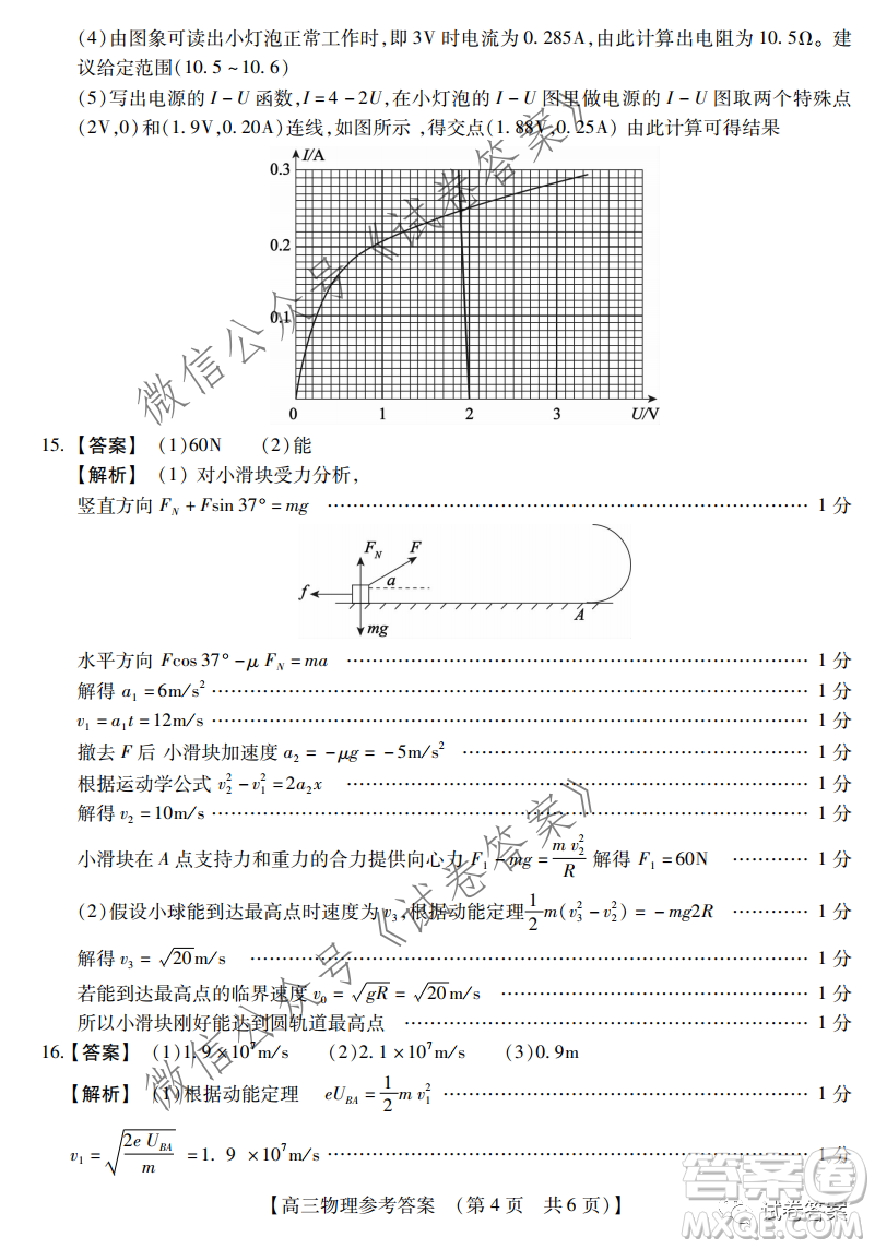 非凡吉創(chuàng)2020-2021學(xué)年高三年級12月大聯(lián)考物理答案