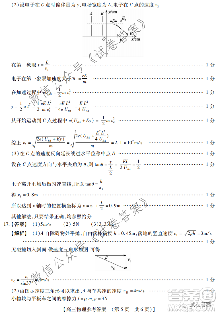 非凡吉創(chuàng)2020-2021學(xué)年高三年級12月大聯(lián)考物理答案