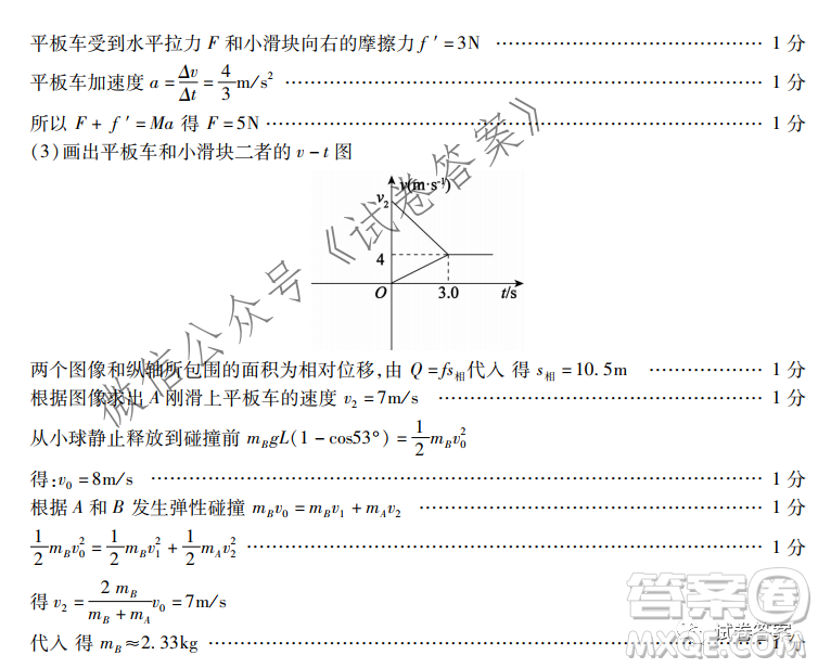 非凡吉創(chuàng)2020-2021學(xué)年高三年級12月大聯(lián)考物理答案