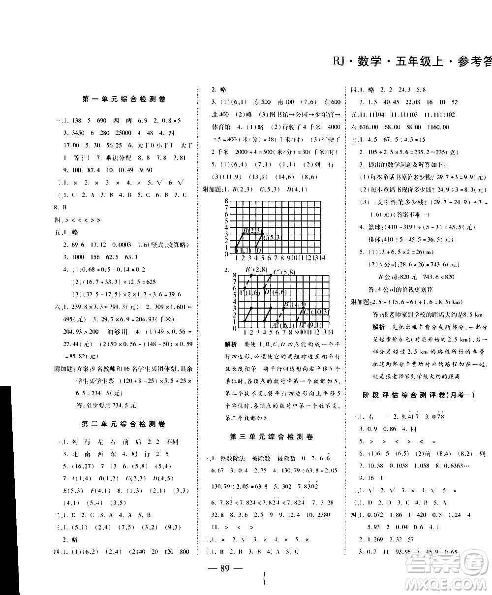 2020名師優(yōu)題小學(xué)系列卷數(shù)學(xué)五年級上冊RJ人教版答案