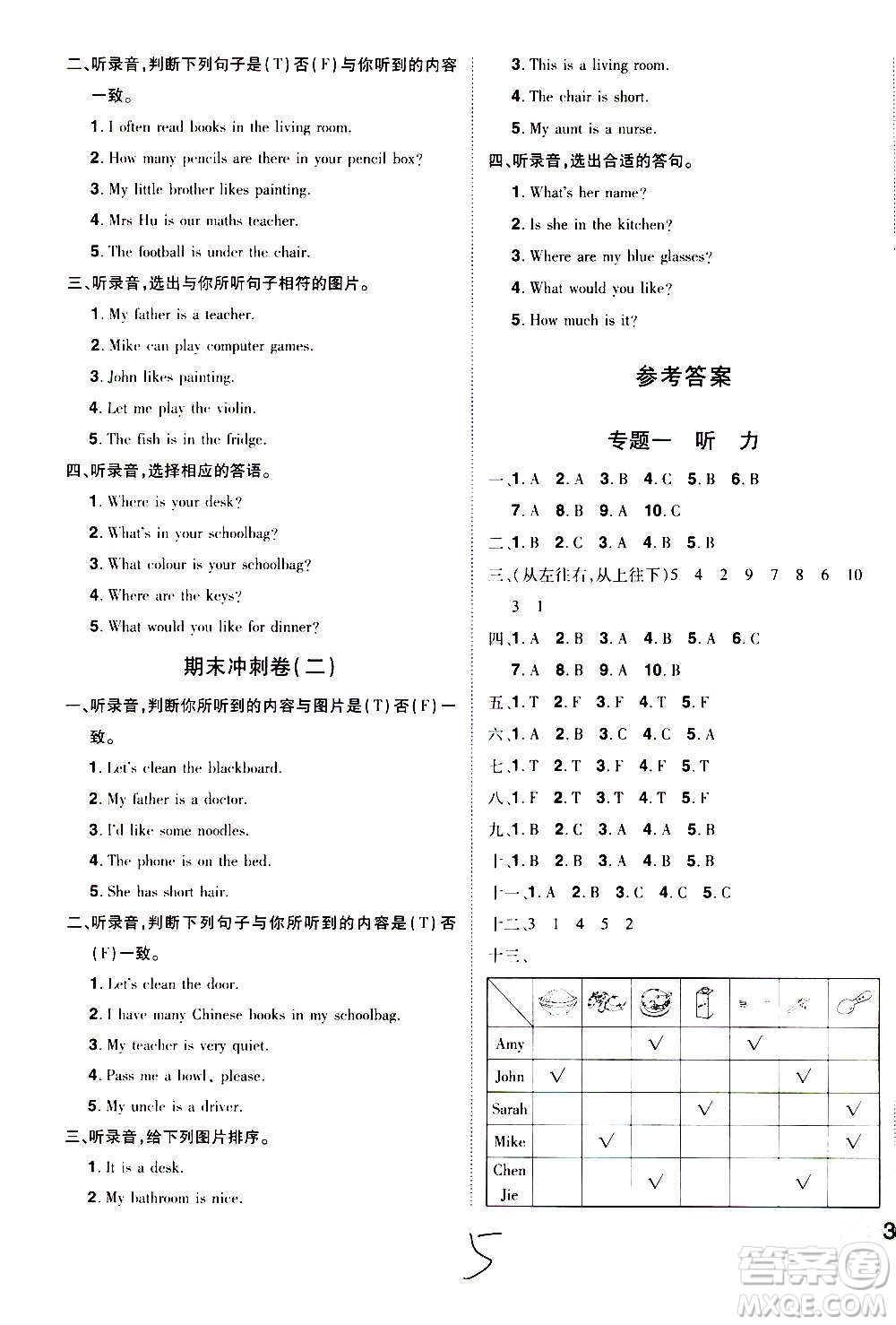 2020魔力一卷通小學(xué)期末沖刺100分英語(yǔ)四年級(jí)上冊(cè)RJ人教版答案