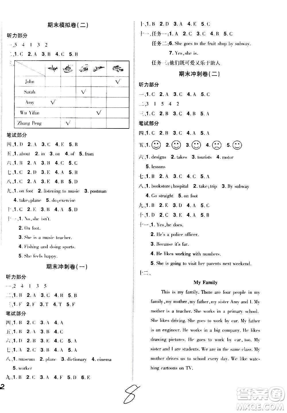 2020魔力一卷通小學(xué)期末沖刺100分英語(yǔ)六年級(jí)上冊(cè)RJ人教版答案