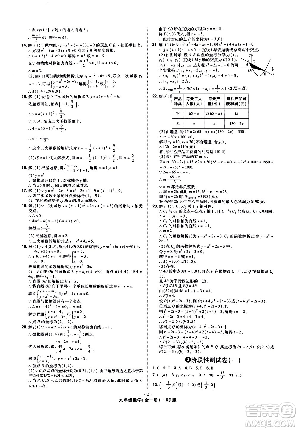 2020魔力一卷通數(shù)學(xué)九年級(jí)全一冊(cè)RJ人教版答案