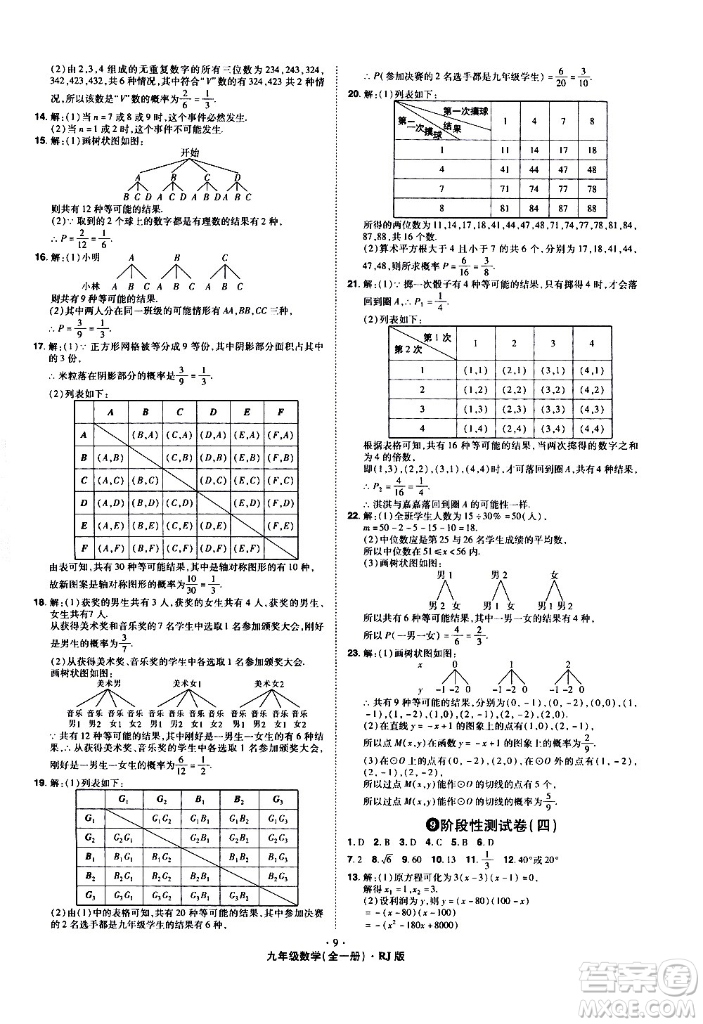 2020魔力一卷通數(shù)學(xué)九年級(jí)全一冊(cè)RJ人教版答案