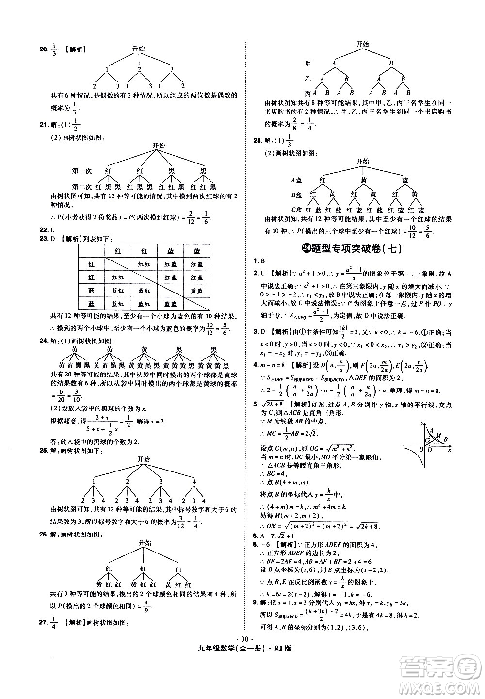 2020魔力一卷通數(shù)學(xué)九年級(jí)全一冊(cè)RJ人教版答案