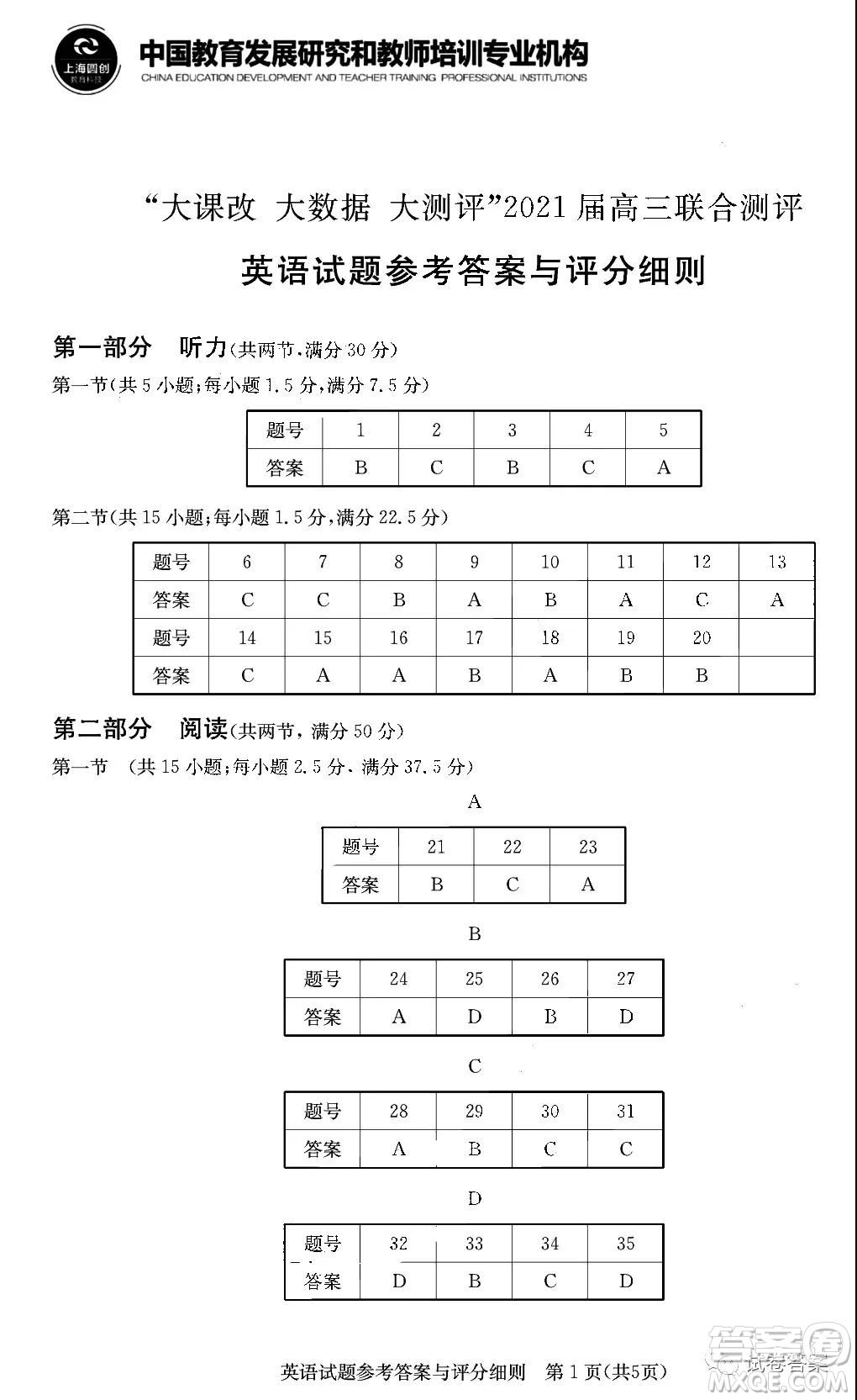 大課改大數(shù)據(jù)大測(cè)評(píng)2021屆高三聯(lián)合測(cè)評(píng)英語答案