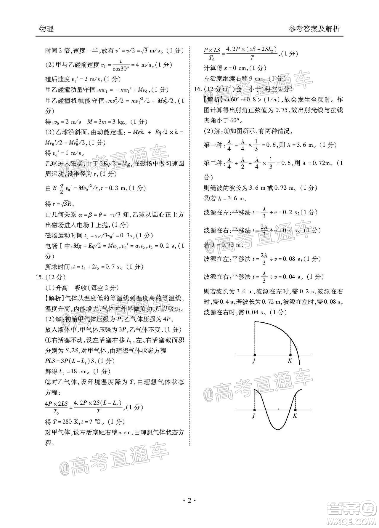 2021屆廣東省百越名校聯(lián)盟普通高中學(xué)業(yè)質(zhì)量檢測(cè)物理試題及答案