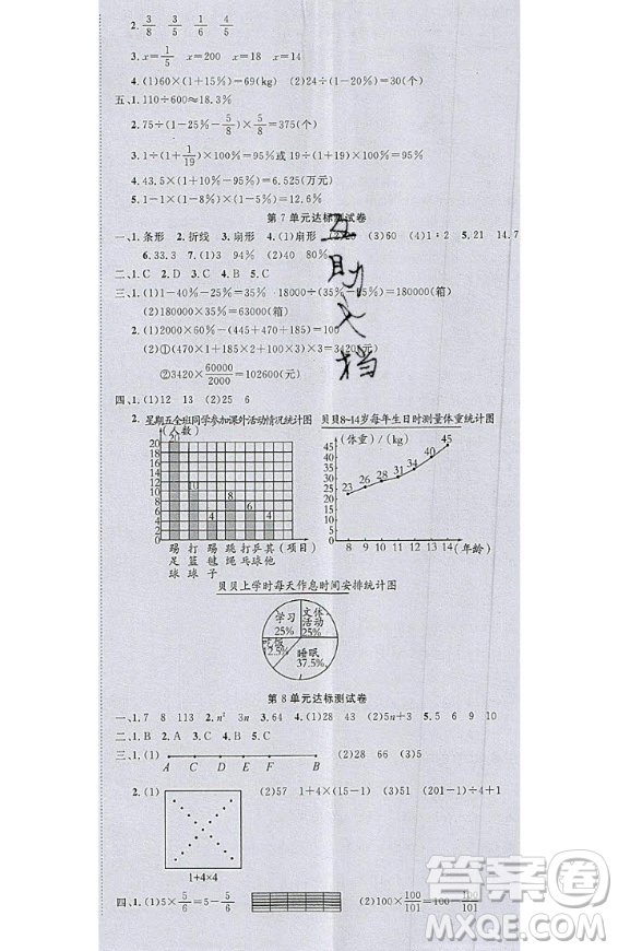 2020好題好卷天天練六年級(jí)上冊(cè)數(shù)學(xué)人教版答案