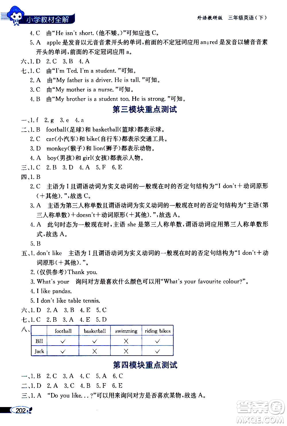 2021年小學(xué)教材全解三年級(jí)起點(diǎn)三年級(jí)英語下外語教研版答案