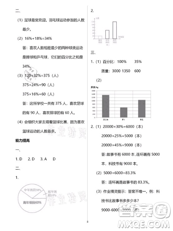 黃山書社2021寒假作業(yè)數(shù)學(xué)六年級(jí)人教版答案