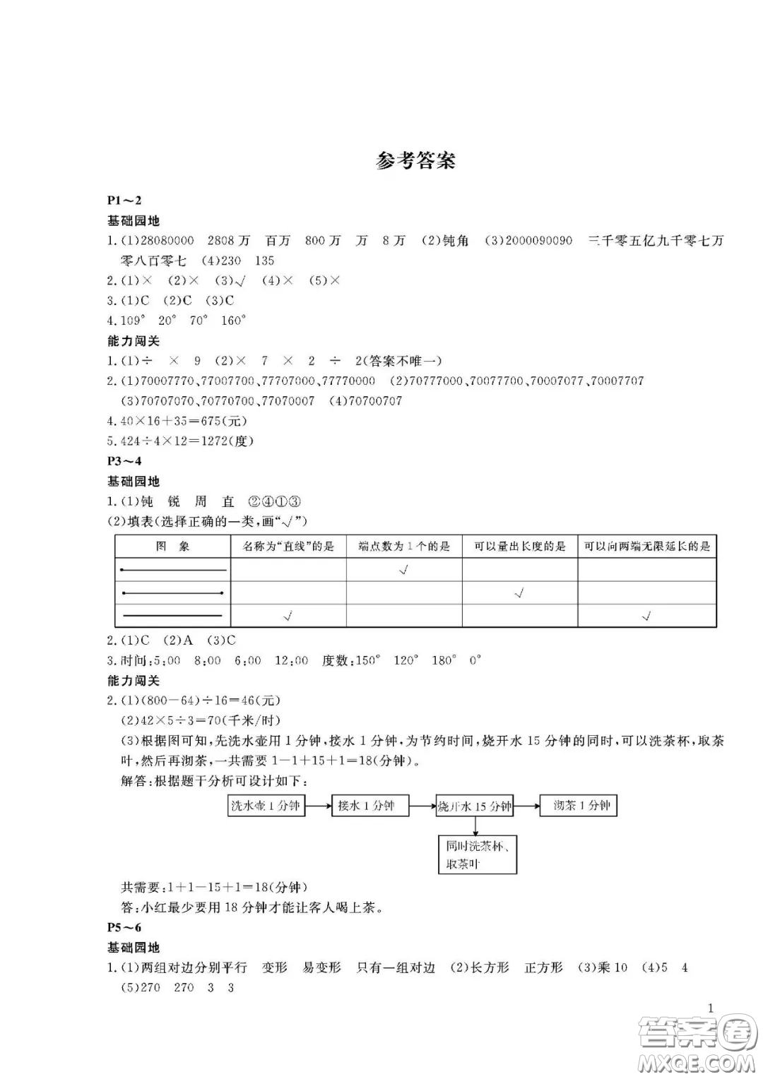 大連理工大學(xué)出版社2021假期伙伴寒假作業(yè)四年級(jí)數(shù)學(xué)人教版答案