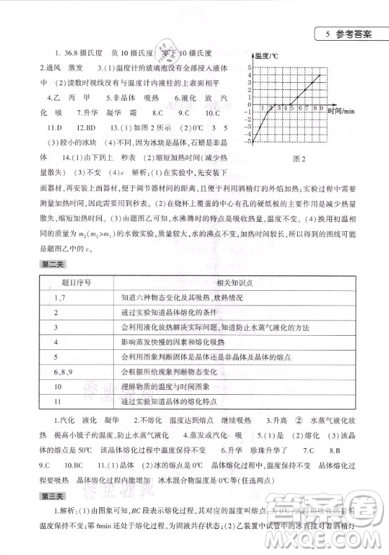 大象出版社2021物理寒假作業(yè)本八年級通用版答案