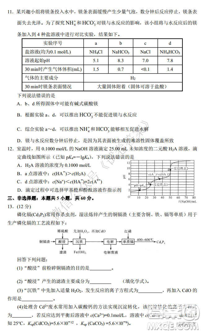 華師大附中2021屆高三上學(xué)期聯(lián)合測(cè)評(píng)化學(xué)試題及答案