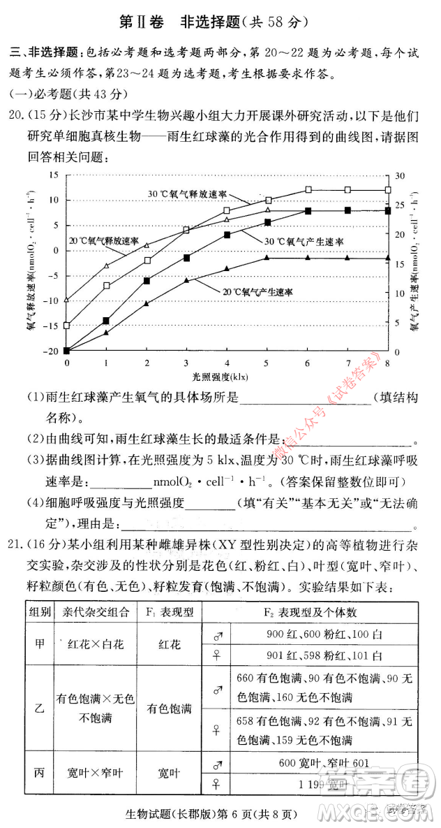 長(zhǎng)郡中學(xué)2021屆高三月考試卷五生物試題及答案