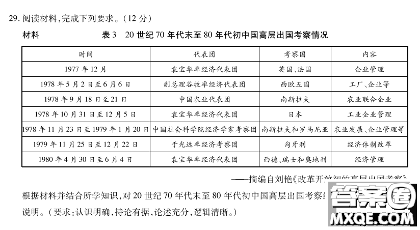 皖豫名校聯(lián)盟體2021屆高中畢業(yè)班第二次考試歷史試題及答案