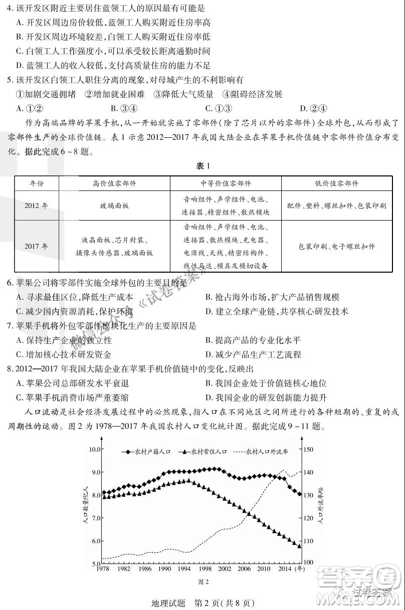 皖豫名校聯(lián)盟體2021屆高中畢業(yè)班第二次考試地理試題及答案