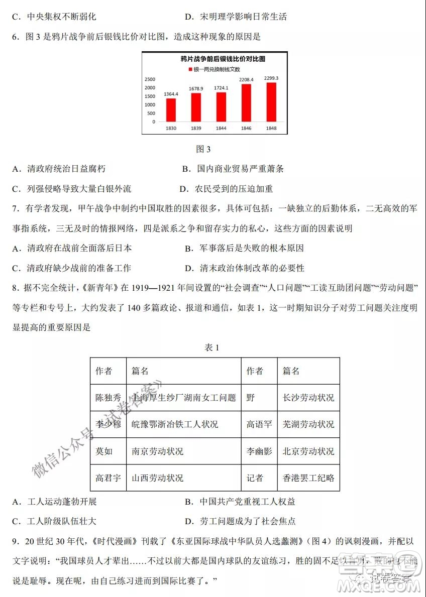 2021年1月八省聯(lián)考考前猜題卷歷史試題及答案