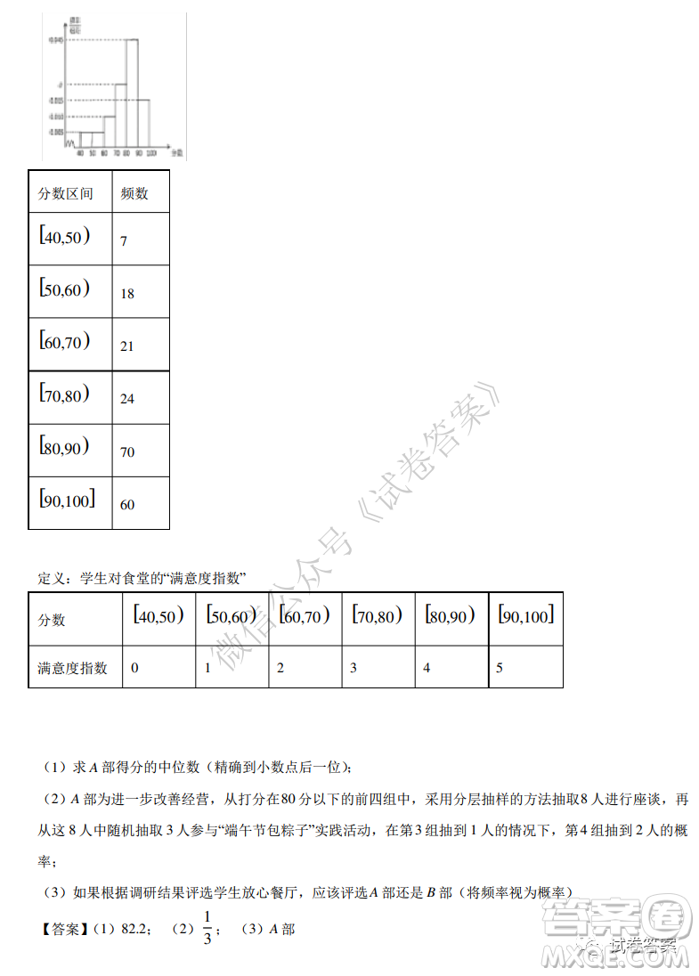 2021屆全國學(xué)海大聯(lián)考新高考模擬試卷六理科數(shù)學(xué)試題及答案