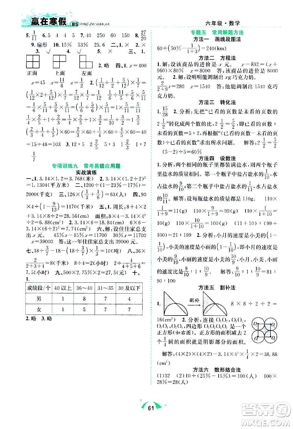 合肥工業(yè)大學出版社2021贏在寒假期末闖關(guān)六年級數(shù)學BS北師版答案