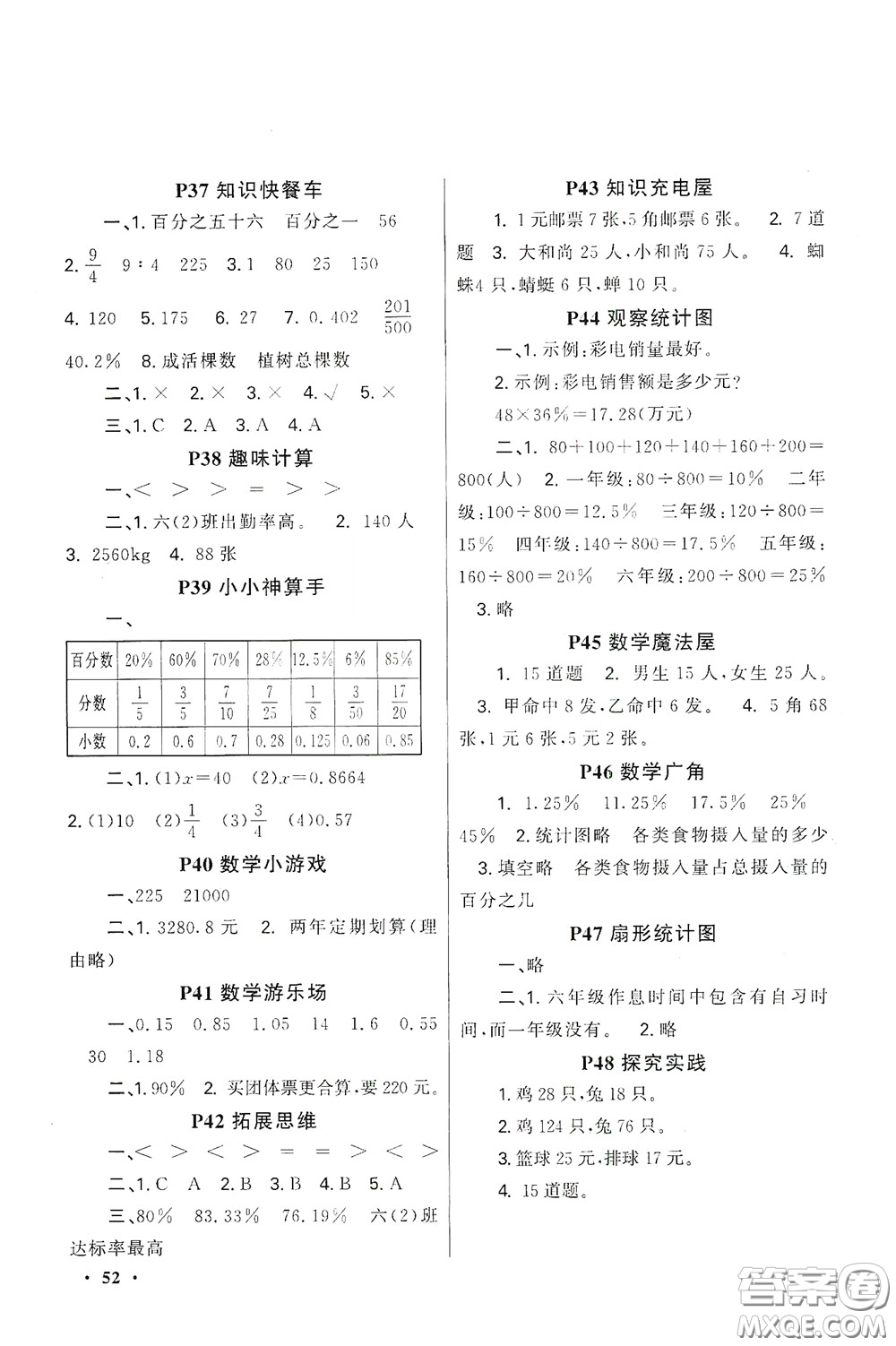 新疆青少年出版社2021新路學(xué)業(yè)寒假作業(yè)快樂假期六年級(jí)數(shù)學(xué)人教版答案