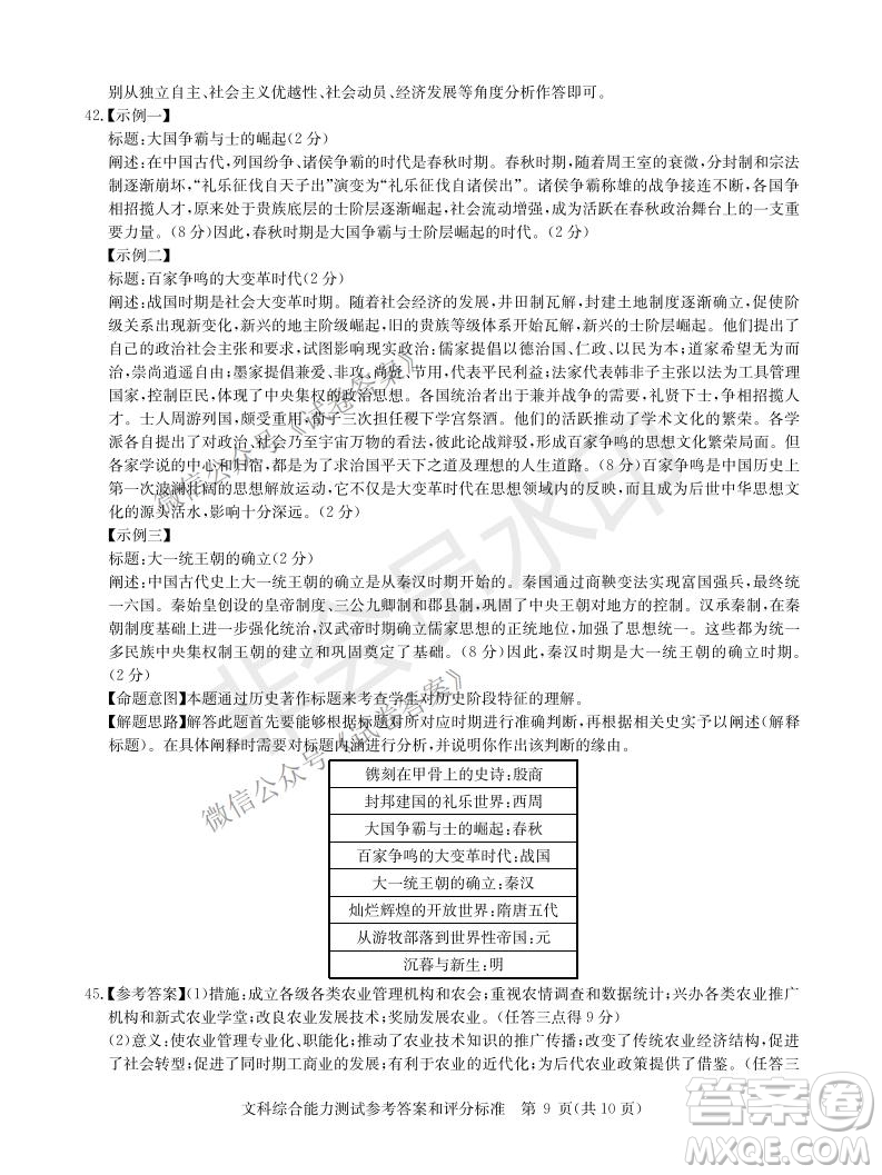 華大新高考聯(lián)盟2021屆高三1月教學(xué)質(zhì)量測(cè)評(píng)文科綜合試題及答案