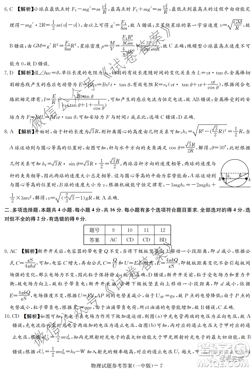 炎德英才大聯(lián)考長沙市一中2021屆高三月考試卷六物理試題及答案