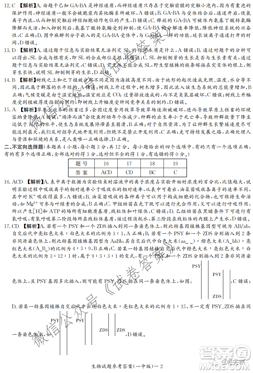 炎德英才大聯(lián)考長(zhǎng)沙市一中2021屆高三月考試卷六生物試題及答案